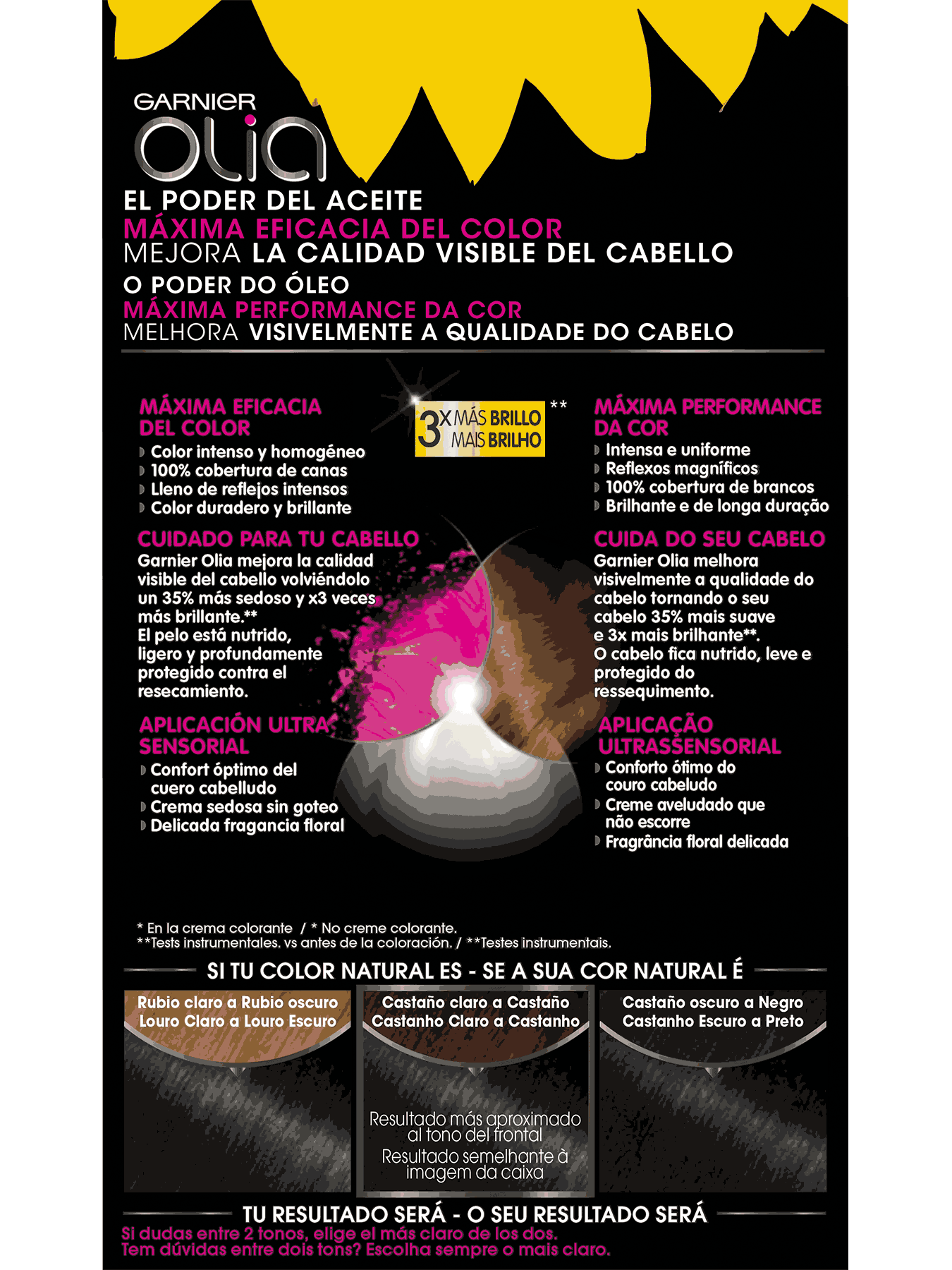 Olia 2.0 Negro Diamante